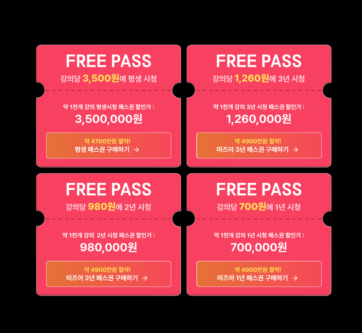 따즈아 프리패스 이벤트